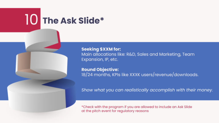 Final - The Ultimate Demo Day Deck Page Layout for Website 14-4-23 T (1) (9)