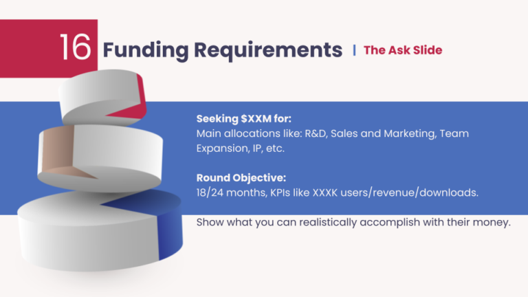 The-Ultimate-Investor-Deck-deck-images-22-3-23-T.pptx