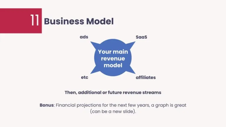 The-Ultimate-Investor-Deck-deck-images-22-3-23-T.pptx-10-jpg