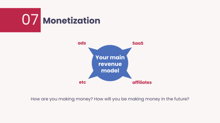 Final - The Ultimate Demo Day Deck Page Layout for Website 14-4-23 T (1) (6)